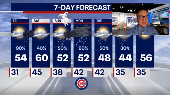 Chicago weather: Showers and storms headed our way