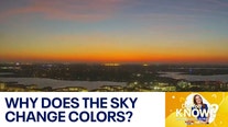 Did You Know?: Colors of the sky