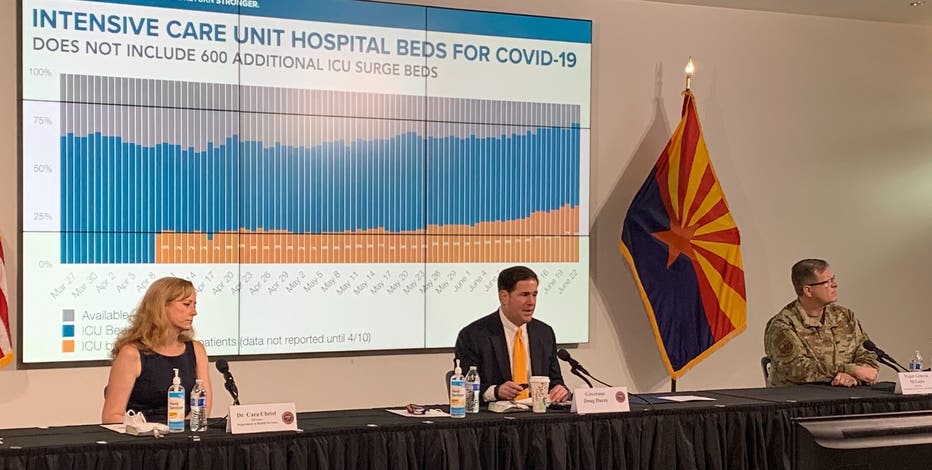 Gov. Ducey urges Arizonans to stay at home amid rising COVID-19 cases; expect hospital surge capacity
