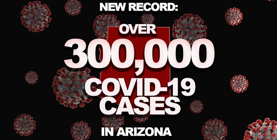 Arizona reports over 300,000 COVID-19 cases, no new deaths
