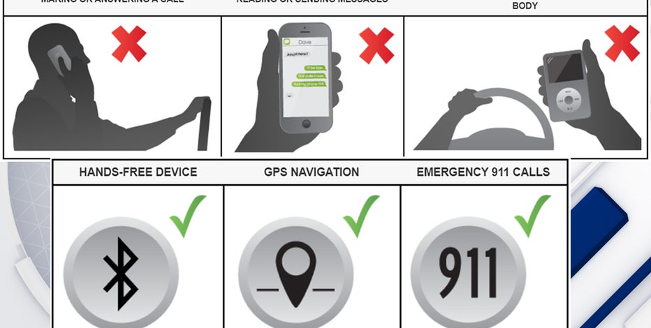 Texting and driving banned in Arizona starting Jan. 1
