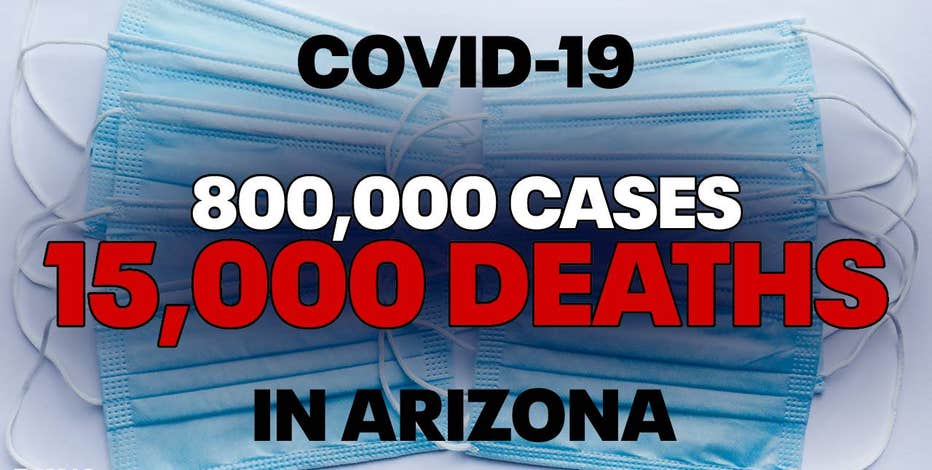 Arizona coronavirus toll tops 15,000 deaths, over 800,000 cases