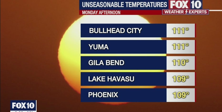 Excessive Heat Warning in effect for 6 Arizona counties