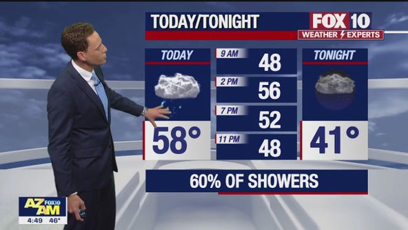 Arizona weather forecast: Storm system headed our way to bring rain & snow
