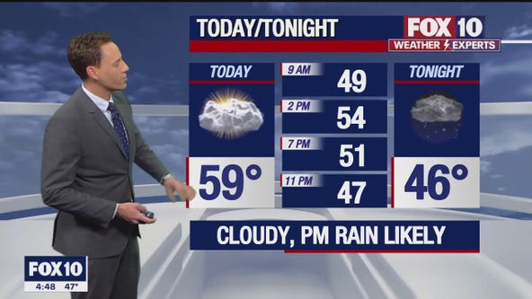 Arizona weather forecast: Storm system headed our way to bring rain & snow