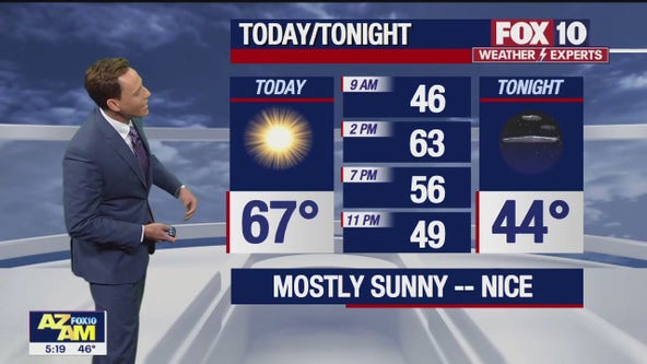 Arizona weather forecast: Temperatures to warm up in the Valley
