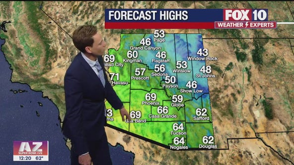 Arizona weather forecast: Temperatures to warm up for Super Bowl week