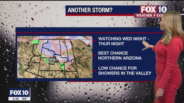 Arizona weather forecast: Calmer days ahead in the state