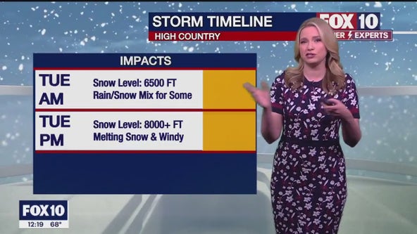 Arizona weather forecast: Wet weather is headed our way, again