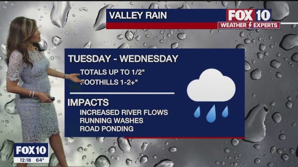 Arizona weather forecast: Wet weather is headed our way, again
