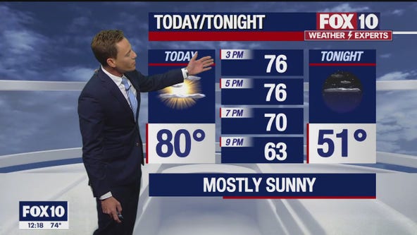 Arizona weather forecast: Calmer days in the state, but more stormy weather to come