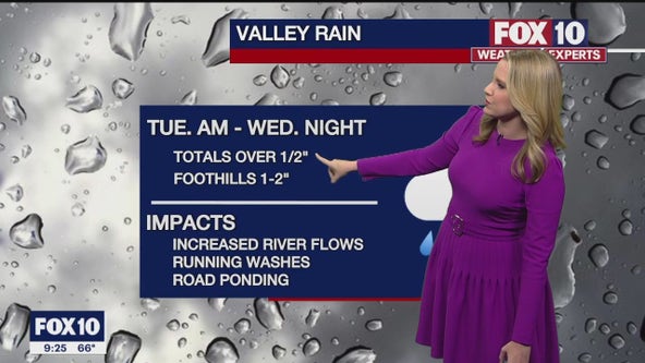 Arizona weather forecast: Wet weather is headed our way, again