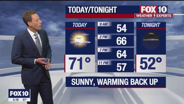 Arizona weather forecast: Sunny skies return to the state
