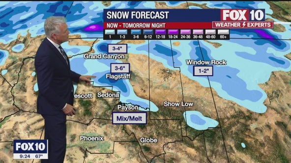 Arizona weather forecast: Wet weather is headed our way, again