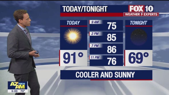 Arizona weather forecast: Nicer weather continues through the end of the week