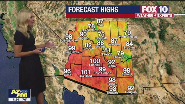 Arizona weather forecast: Temperatures in the 90s possible this weekend