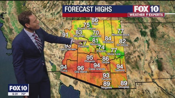 Arizona weather forecast: Expect breezy weather for the rest of the week