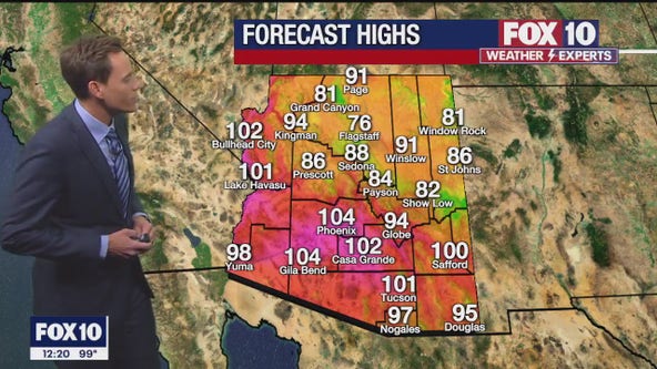 Arizona weather forecast: A hot start to the week before a "cool" down