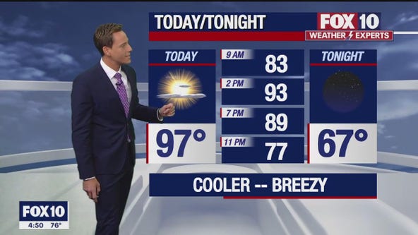 Arizona weather forecast: We're in store for a breezy Tuesday