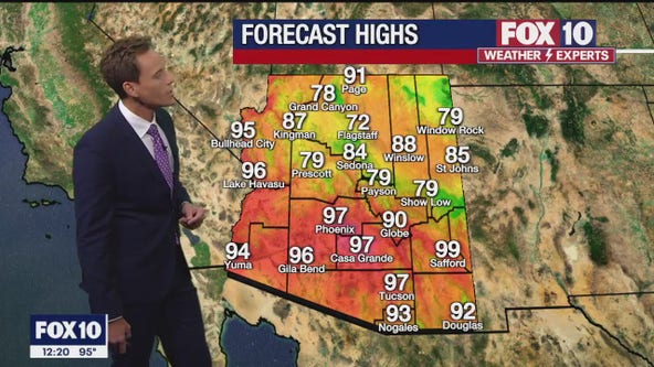 Arizona weather forecast: We're in store for a breezy Tuesday