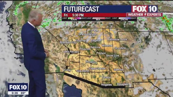 Arizona weather forecast: Expect breezy weather for the rest of the week