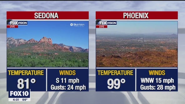 Arizona weather forecast: We're in store for a breezy Tuesday