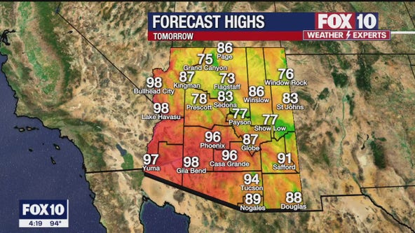 Arizona weather forecast: Expect breezy weather for the rest of the week