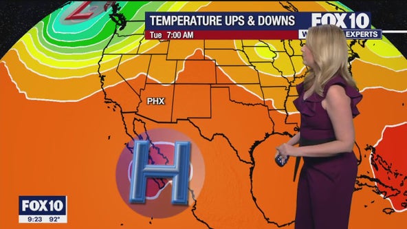 Arizona weather forecast: Summer-like temperatures in the days ahead