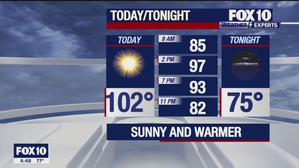 Arizona weather forecast: Mornings feeling more and more like Fall