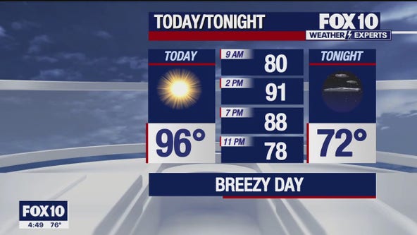 Arizona weather forecast: Temps begin to dip as fall nears