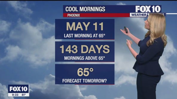 Arizona weather forecast: Cooler temps in the state, but a rebound is around the corner