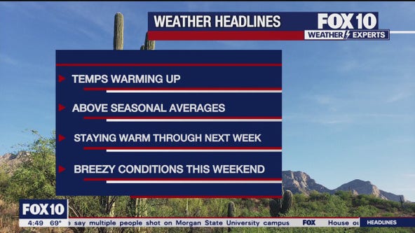 Arizona weather forecast: Cooler temps in the state, but a rebound is around the corner