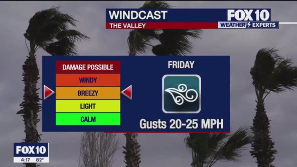 Arizona weather forecast: Temps will take another dip!