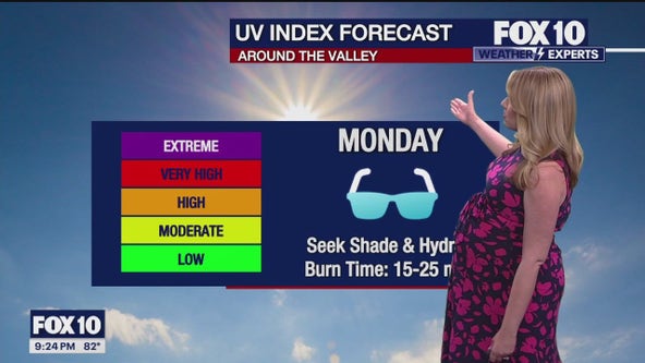 Arizona weather forecast: The heat is back on after the brief cool down