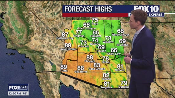 Arizona weather forecast: Get ready for a warmup!