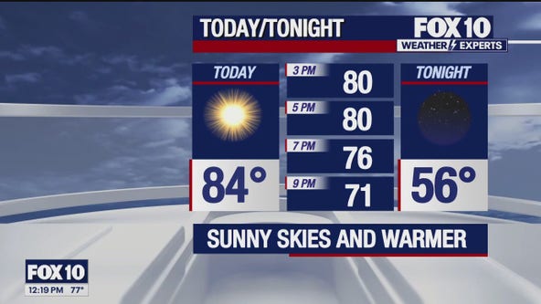 Arizona weather forecast: Get ready for warm weather later this week!