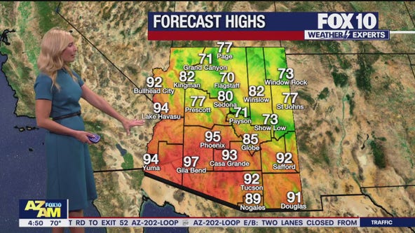 Arizona weather forecast: It's going to be a windy start to the work week