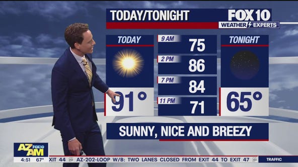 Arizona weather forecast: It'll be a warm holiday weekend