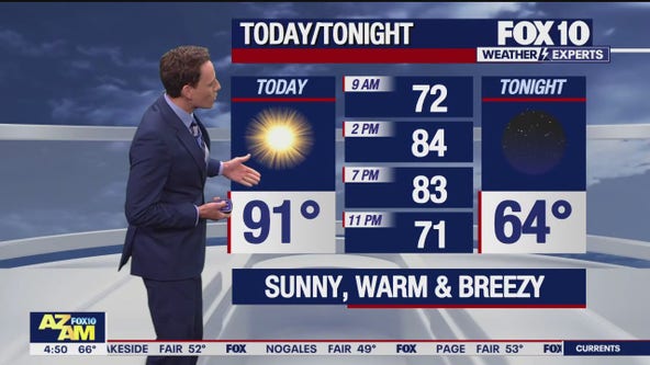 Arizona weather forecast: Temps heat back up soon