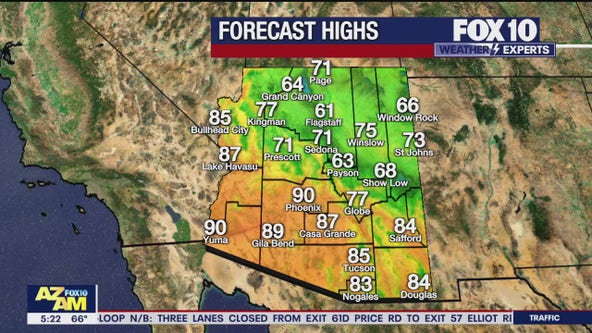 Arizona weather forecast: Temps start to heat back up