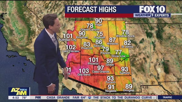 Arizona weather forecast: Temps are warming up this weekend