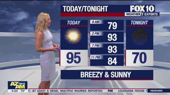 Arizona weather forecast: Warm temps and breezy days are ahead