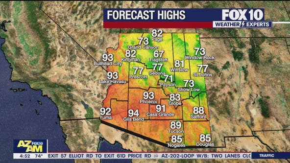 Arizona weather forecast: Kicking off May with above average temperatures
