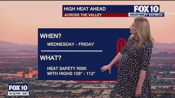Arizona weather forecast: The heat is on this week
