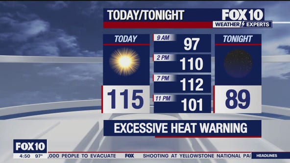 Arizona weather forecast: Excessive heat all weekend in Phoenix