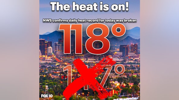 Arizona weather forecast: Excessive heat all weekend in Phoenix