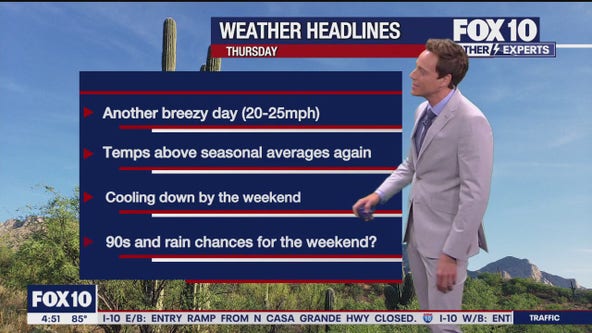 Arizona weather forecast: Breezy and warm day in Phoenix