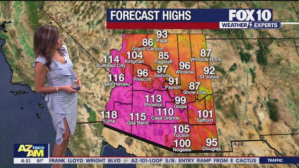 Arizona weather forecast: Well above normal temps in Phoenix