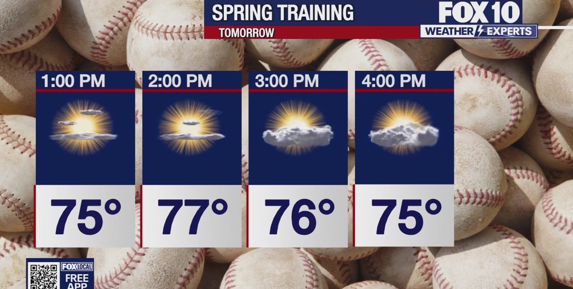 Arizona weather forecast: Warm start to the week, but more rain is on the way