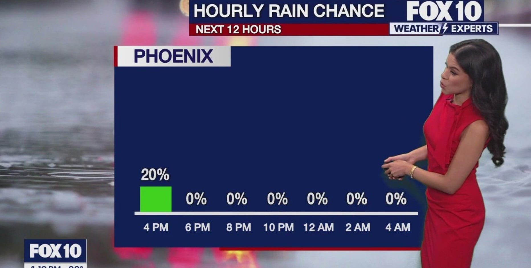 Arizona weather forecast: Chance for more monsoon storms in Phoenix